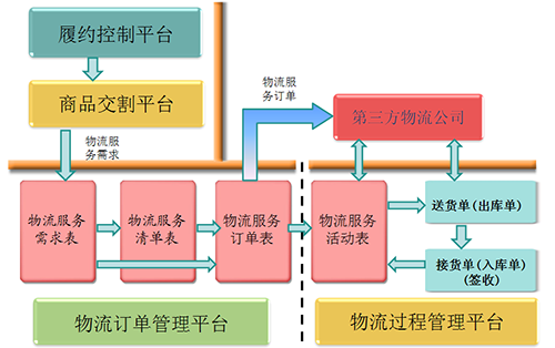 橙色遮瑕膏久久久精品国产一区二区三区，解锁你的无瑕肌肤秘密